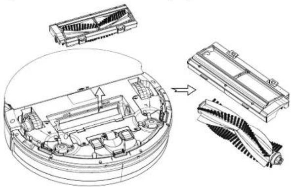 MEDION MD 19700 - Nettoyer la brosse de nettoyage rotative - 1