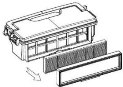 MEDION MD 19700 - 8.1.Staubbehälterreinigen - 3