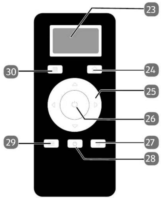 MEDION MD 19700 - Fernbedienung - 1