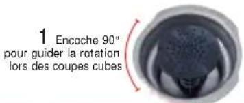 de Buyer La Mandoline 001150 - Coupe cubes - 1