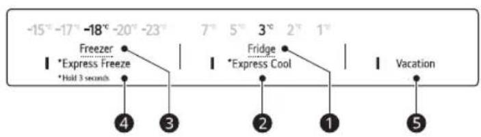 LG GBB72NSUGN - Ovladaci panel a funkce - 2