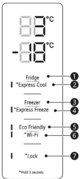 88°C -88°C Fridge I *Express Cool Freezer I *Express Freeze Eco Friendly I *Wi-Fi Lock *Hold 3 seconds