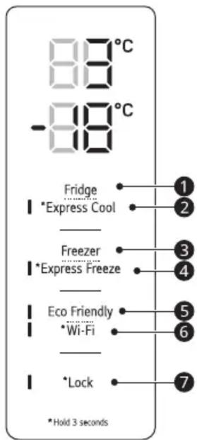 88°C -88°C Fridge *Express Cool Freezer *Express Freeze Eco Friendly *Wi-Fi *Lock *Hold 3 seconds