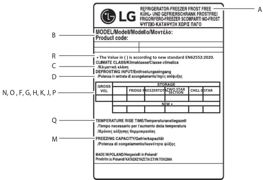 LG. REFRIGERATOR-FREEZER FROST FREE. KÜHL- UND GEFRIERSCHRANK FROSTFREI. FRIGÓRIFERO-FREEZER SCOMPARTI NO-FROST. ΨΥΓΕΙΟ-ΚΑΤΑΨΥΞΗ ΧΩΡΙΣ ΠΑΓΟ. MODEL/Modelt/Modello/Μοντέλο: Product code: * The Value in ( ) is according to new standard EN62552:2020. CLIMATE CLASS/Klimaklasse/Classe climatica /Κλιματική…