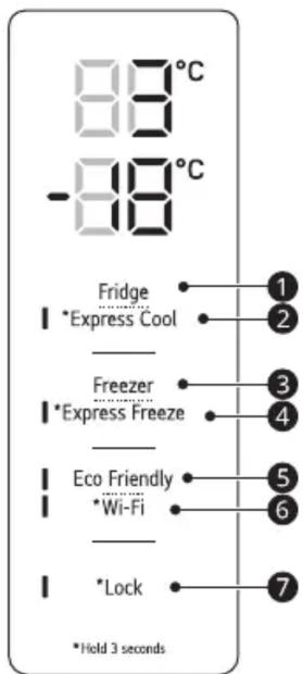 88°C -88°C Fridge *Express Cool Freezer *Express Freeze Eco Friendly *Wi-Fi Lock *Hold 3 seconds