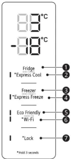88°C -88°C Fridge I *Express Cool Freezer I *Express Freeze Eco Friendly I *Wi-Fi Lock *Hold 3 seconds