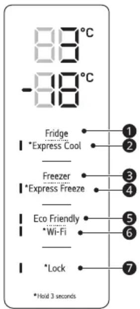88°C -88°C Fridge *Express Cool Freezer *Express Freeze Eco Friendly *Wi-Fi *Lock *Hold 3 seconds