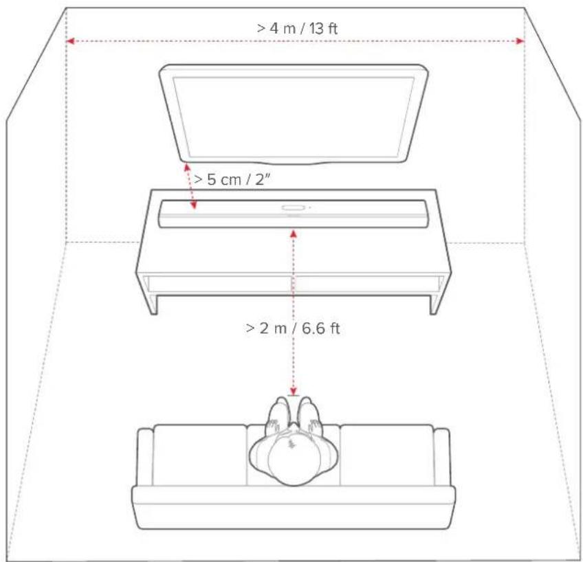 HARMAN KARDON Citation MultiBeam 1100 - Positionnement sur une table - 1