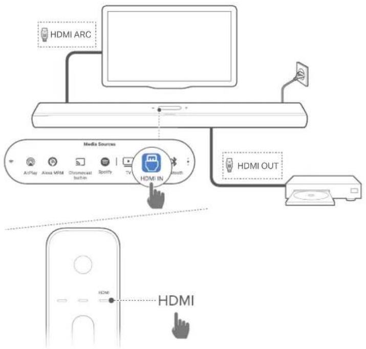 HARMAN KARDON Citation MultiBeam 1100 - Lecture depuis la source HDMI IN - 1