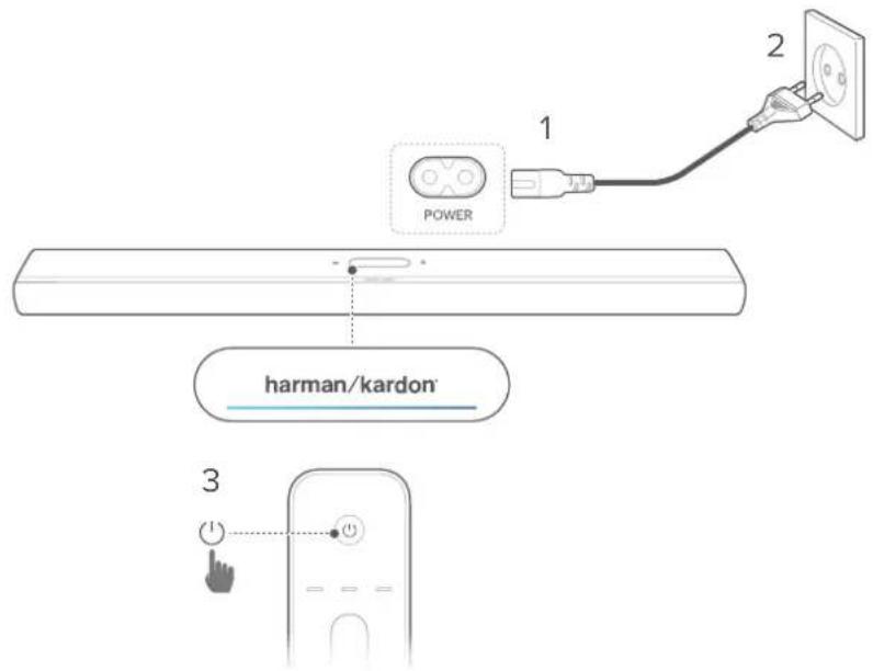 HARMAN KARDON Citation MultiBeam 1100 - Allumage/Veille auto/Réveil auto - 1