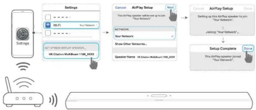 HARMAN KARDON Citation MultiBeam 1100 - Configuration du Wi-Fi via la configuration d'une enceinte AirPlay - 1