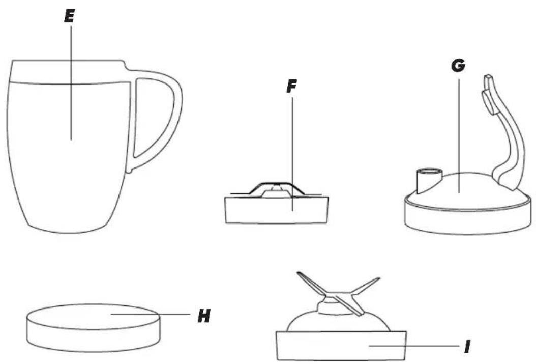 Mellerware Smooth! - 3