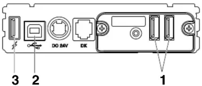 DO 24V DK 1 2 3