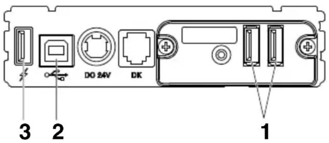 DO 24V DK 1 2 3