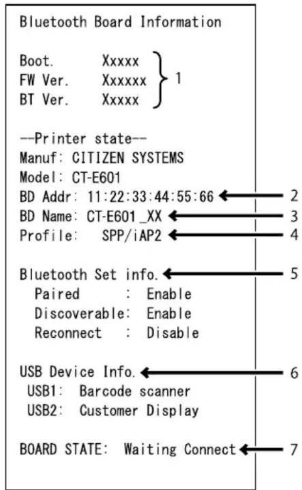 Bluetooth Board Information Boot. XXXxxx FW Ver. XXXXXX } 1 BT Ver. XXXXX --Printer state-- Manuf: CITIZEN SYSTEMS Model: CT-E601 BD Addr: 11:22:33:44:55:66 ← 2 BD Name: CT-E601_XX ← 3 Profile: SPP/iAP2 ← 4 Bluetooth Set info. ← 5 Paired : Enable Discoverable: Enable Reconnect : Disable USB Device Info. ← 6 USB1: Barcode scanner USB2: Customer Display BOARD STATE: Waiting Connect ← 7
