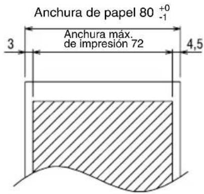 Anchura de papel 80 +0 -1 3 Anchura máx. de impresión 72 4,5