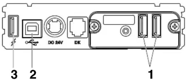 DO 24V DK 1 2 3