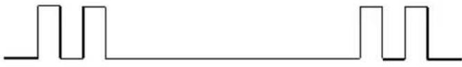 CITIZEN CTE601 - Bluetooth status LED - 4