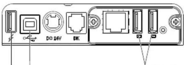 DC 24V DK
