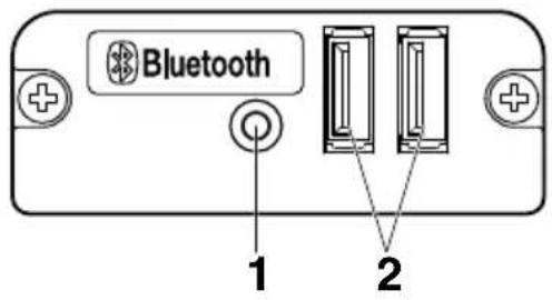 Bluetooth 1 2