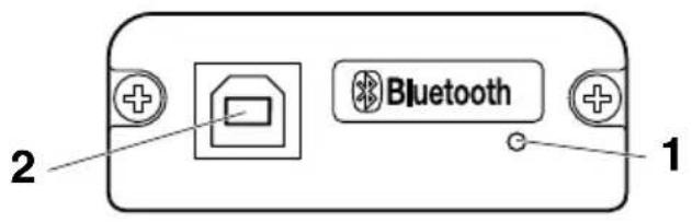 2 Bluetooth 1