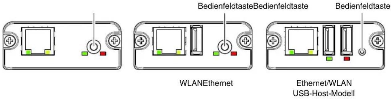 BedienfeldtasteBedienfeldtaste WLANEthernet Bedienfeldtaste Ethernet/WLAN USB-Host-Modell