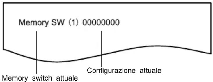 Memory SW (1) 00000000 Memory switch attuale Configurazione attuale