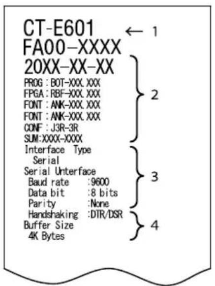 CT-E601 FA00-XXXX 20XX-XX-XX PROG : BOT-XXX XXX FPGA : RBF-XXX XXX FONT : ANK-XXX XXX FONT : ANK-XXX XXX CONF : J3R-3R SUM:XXXX-XXXX Interface Type Serial Serial Unterface Baud rate :9600 Data bit :8 bits Parity :None Handshaking :DTR/DSR Buffer Size 4K Bytes ← 1 2 3 4