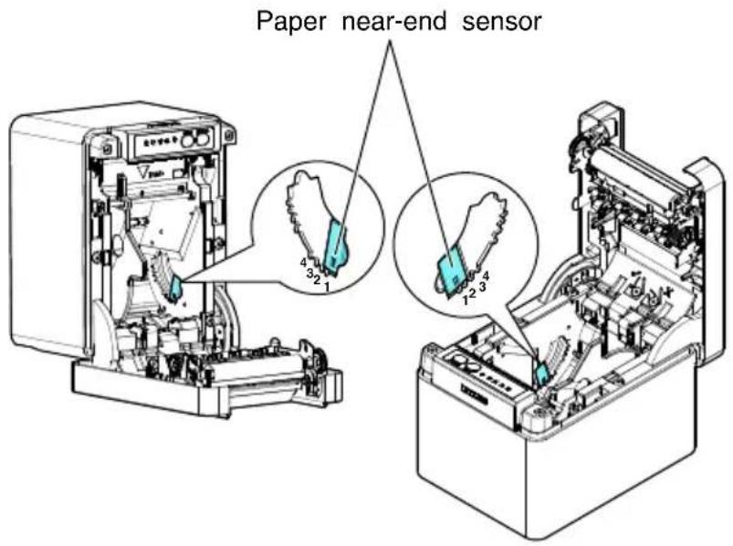 Paper near-end sensor 4 1 2 3 4 1 2 3