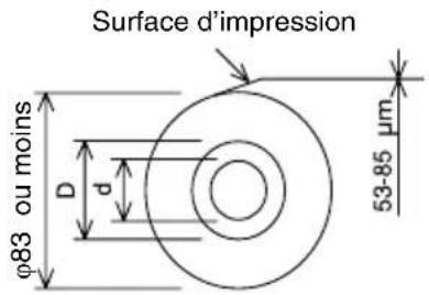 Surface d'impression φ83 ou moins D d 53-85 µm