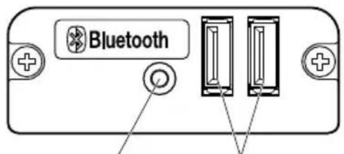 Bluetooth