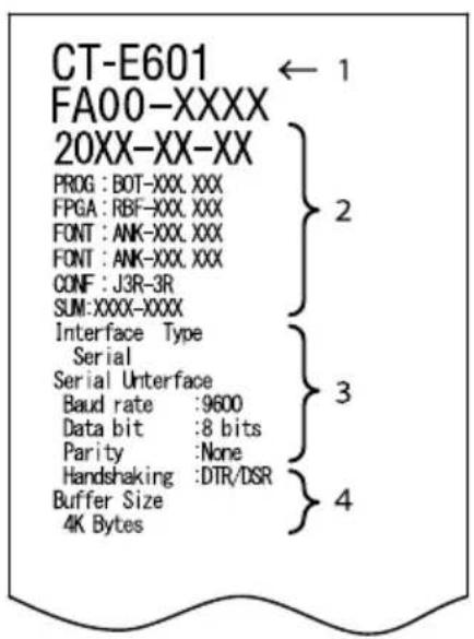 CT-E601 FA00-XXXX 20XX-XX-XX PROG : BOT-XXX, XXX FPGA : RBF-XXX, XXX FONT : ANK-XXX, XXX FONT : ANK-XXX, XXX CONF : J3R-3R SUM:XXXX-XXXX Interface Type Serial Serial Unterface Baud rate :9600 Data bit :8 bits Parity :None Handshaking :DTR/DSR Buffer Size 4K Bytes 1 2 3 4