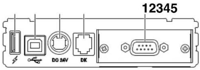 12345 DO 24V DK