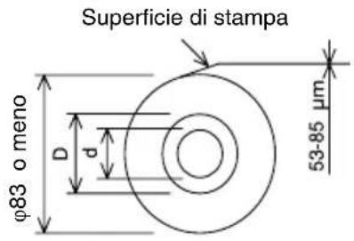 Superficie di stampa φ83 o meno D d 53-85 µm
