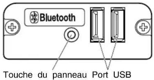 Bluetooth Touche du panneau Port USB