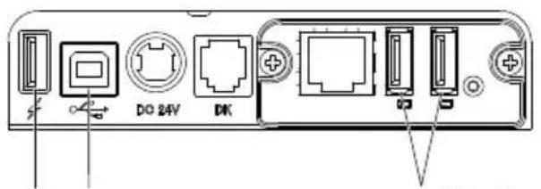 DO 24V DK