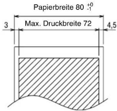 Papierbreite 80 +0 Max. Druckbreite 72 3 4,5