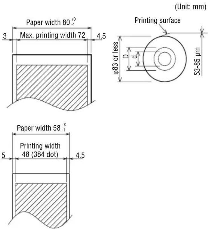 CITIZEN CTE601 - Printing Paper - 1