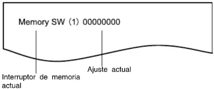 Memory SW (1) 00000000 Interruptor de memoria actual Ajuste actual