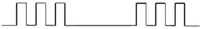 CITIZEN CTE601 - Bluetooth status LED - 3