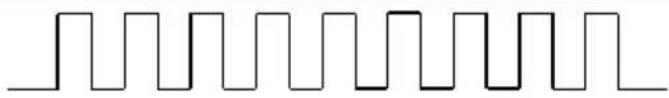CITIZEN CTE601 - Notas - 2