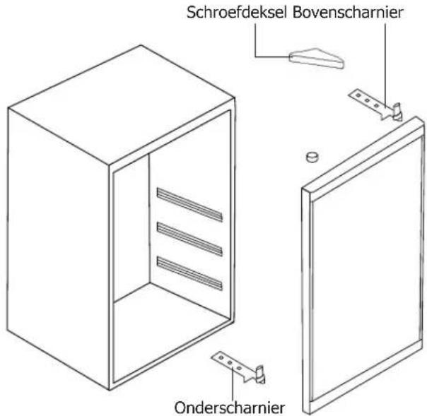 POLAR DM071 - Bediening - 1