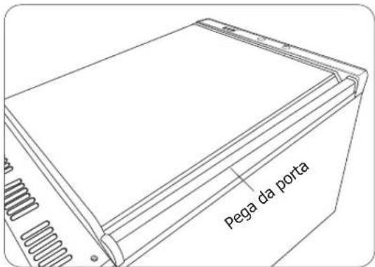 POLAR CD086 - Inversão do sentido de abertura da porta (Excluindo o Modelo CB921) - 6