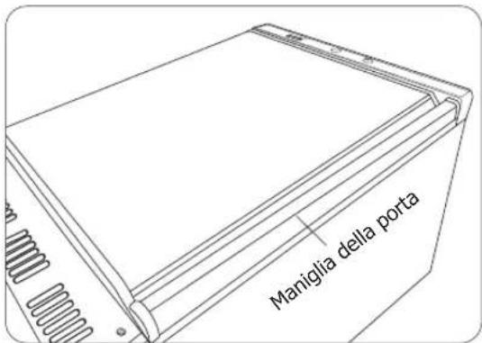 POLAR CD086 - Inversione della porta (Escluso il modello CB921) - 6