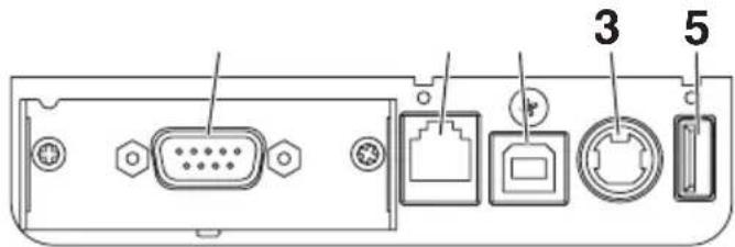 CITIZEN CTS751 - Connettori posteriori (esempio di interfaccia seriale) - 1