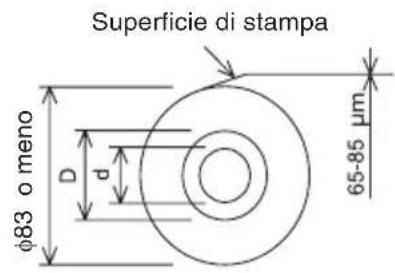 Superficie di stampa φ83 o meno D d 65-85 µm