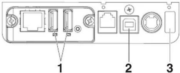 1 2 3