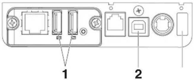 1 2
