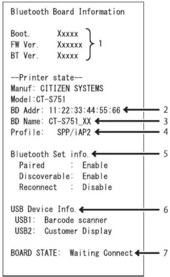 Bluetooth Board Information Boot. XXXxxx FW Ver. XXXXXX } 1 BT Ver. XXXXX --Printer state-- Manuf: CITIZEN SYSTEMS Model: CT-S751 BD Addr: 11:22:33:44:55:66 ← 2 BD Name: CT-S751_XX ← 3 Profile: SPP/iAP2 ← 4 Bluetooth Set info. ← 5 Paired : Enable Discoverable: Enable Reconnect : Disable USB Device Info. ← 6 USB1: Barcode scanner USB2: Customer Display BOARD STATE: Waiting Connect ← 7