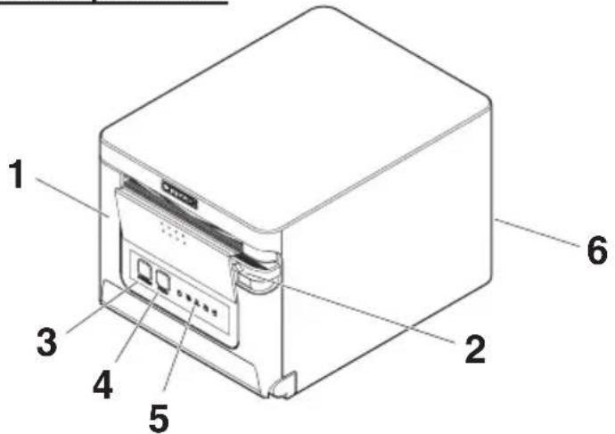 1 2 3 4 5 6